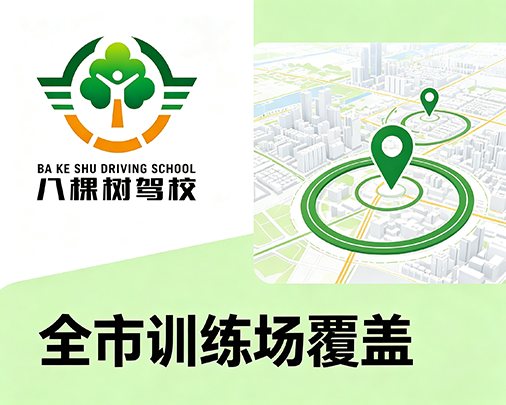 全市训练场覆盖